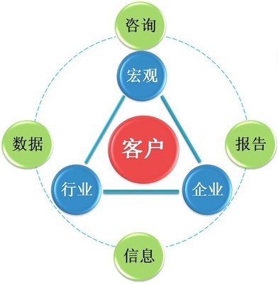 匯信物流 一站式電商倉儲(chǔ)代發(fā)與快遞物流解決方案